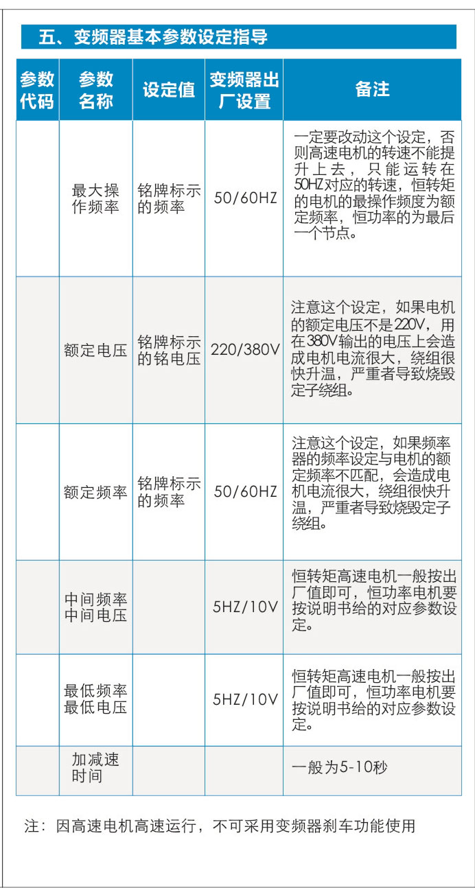 產(chǎn)品說(shuō)明書_02.jpg