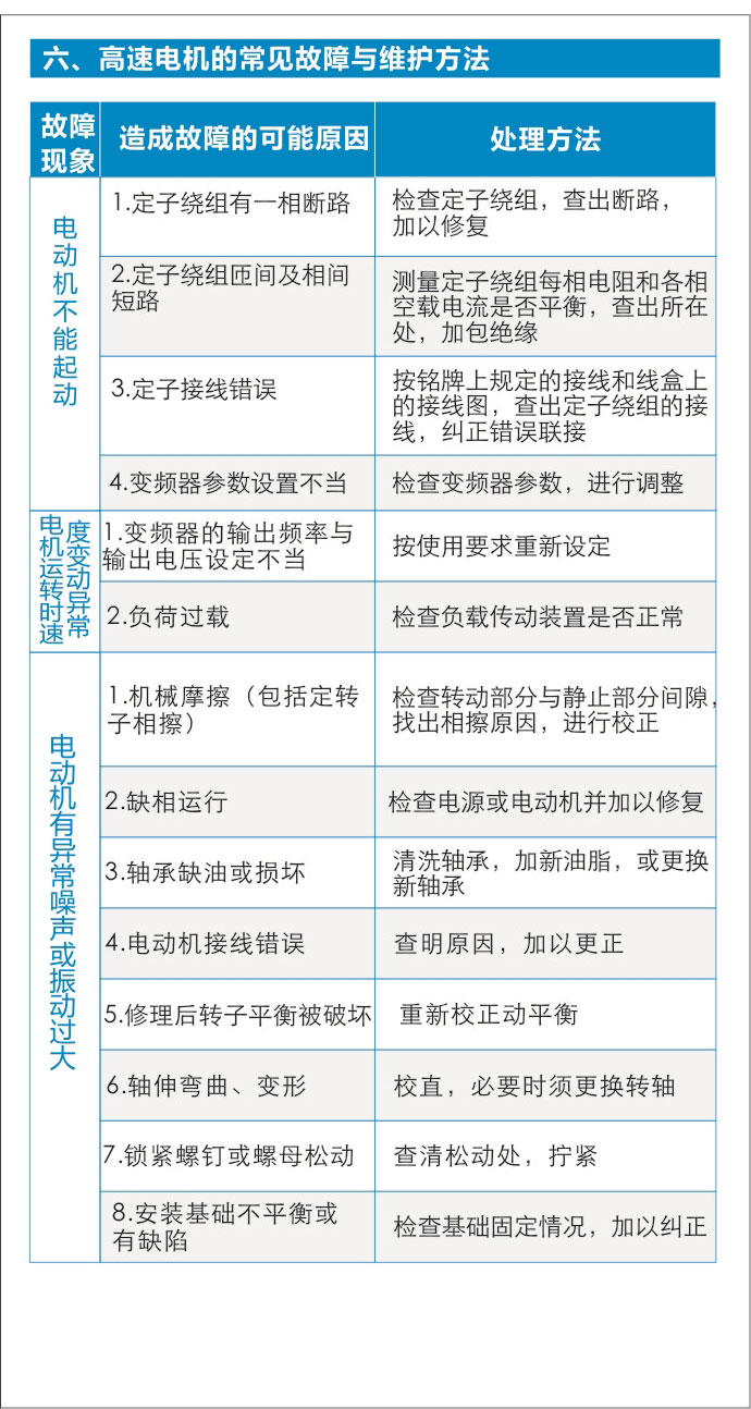 產(chǎn)品說(shuō)明書_03-06.jpg